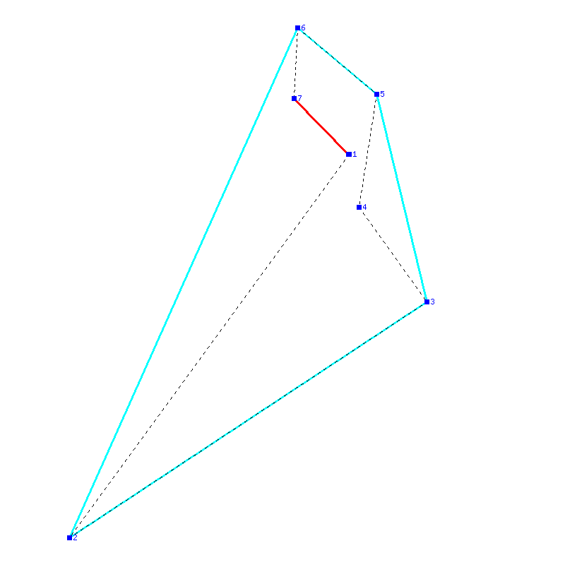 Flugauswertung